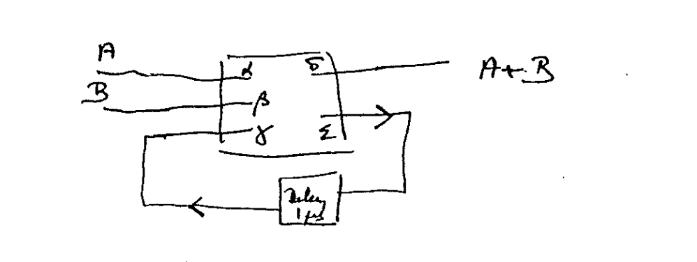 Turing, Training, and&nbsp;Intelligence